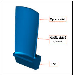 Image for - Creep Life Prediction of Inconel 738 Gas Turbine Blade