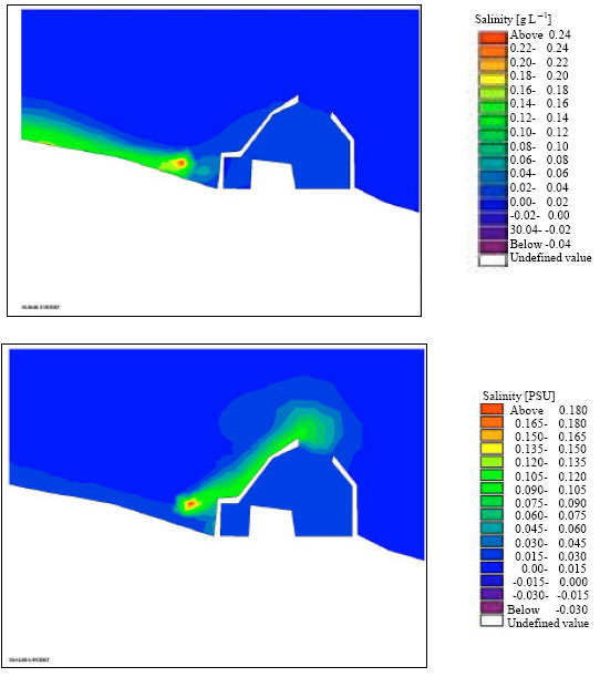 Image for - Modelling of Brine Waste Discharges Spreading Under Tidal Currents