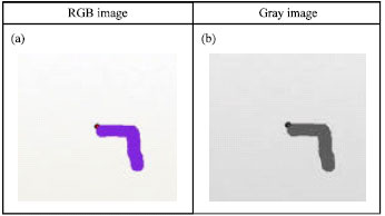 Image for - An Efficient Structural Mouse Gesture Approach for Recognizing Hindi Digits