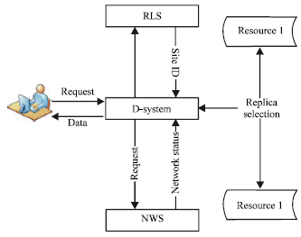 Image for - Imitating K-Means to Enhance Data Selection