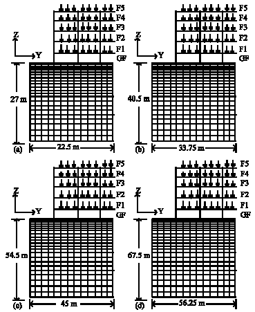 Image for - Effect of Column Spacing on the Behavior of Frame-Raft and Soil Systems