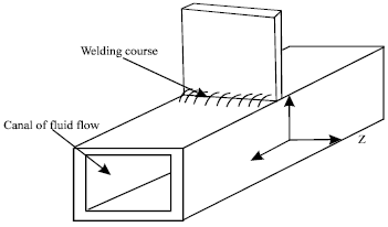 Image for - A Two-Dimensional Thermomechanical Analysis of Burn-Through at In-Service Welding of Pressurized Canals