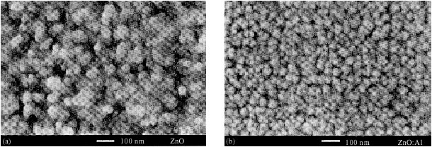Image for - Influence of Al Dopant on the Optical and Electrical Properties  of Zinc Oxide Thin Films Prepared by Spray Pyrolysis