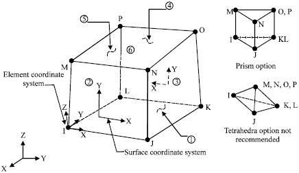 Image for - Three Dimensional Analysis of Active Isolation of Deep Foundations by Open Rectangular Trenches