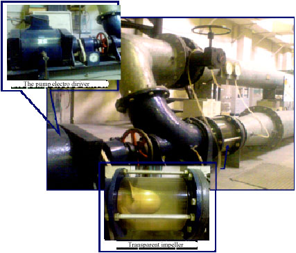 Image for - The Application of Laser Velocity Meter in Detecting Incipient Cavitation  and Measurement its Intensity, Inside Axial Flow Pumps