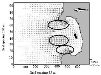 Image for - Analysis of Breakwater Construction Effects on Sedimentation Pattern