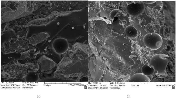 Image for - Obtaining and Characterization of the Polymer Concrete with Fly Ash