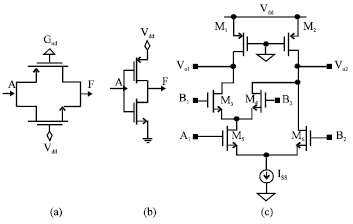 Image for - Physical Design of Source Couple Logic Pulse Generator Circuit for Ultra Wideband Applications