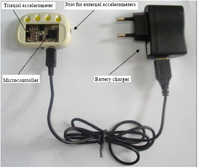 Image for - The Hardware of Portable and Wireless Physical Activity Recorder with Triaxial MEMS Accelerometer for Short-Term and High Intensity Physical Activities