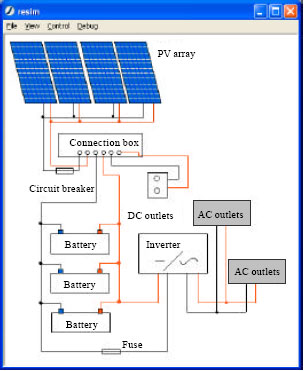 Image for - An Easy Calculation Method for the Electricity Production by Solar Panels and its Applicability in Gaziantep