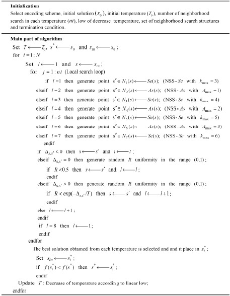 Image for - A Simulated Annealing Algorithm for Flexible Job-Shop Scheduling  Problem
