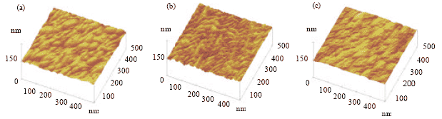 Image for - Synthesis and Annealing of Nanostructured TiO2 Films by Radio-Frequency Magnetron Sputtering