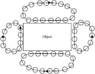 Image for - Moving Chain: A Surround-and-Push Method in Object Pushing Using Swarm of Robots