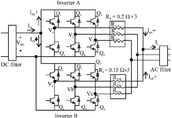 Image for - Distributed Generation System using Parallel Inverters Supplied by Unstable DC Source