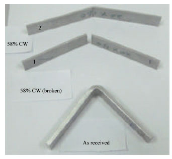 Image for - Effect of Cold Rolling on Bending and Tensile Behavior of 7075 Aluminum Alloy