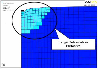 Image for - Numerical Analysis of Interaction Between Earth and Large Foundations Regarding Size Effect