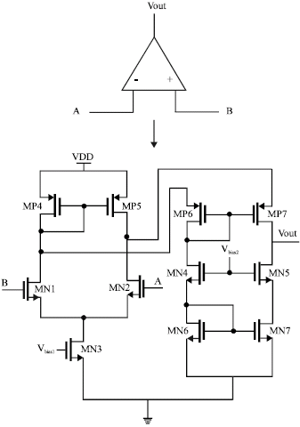 Image for - Analysis of Capacitive Microelectromechanical System Accelerometer Proposed with Voltage Reference in Read-Out Circuit