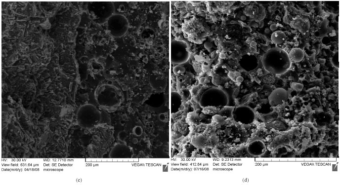 Image for - Obtaining and Characterization of the Polymer Concrete with Fly Ash