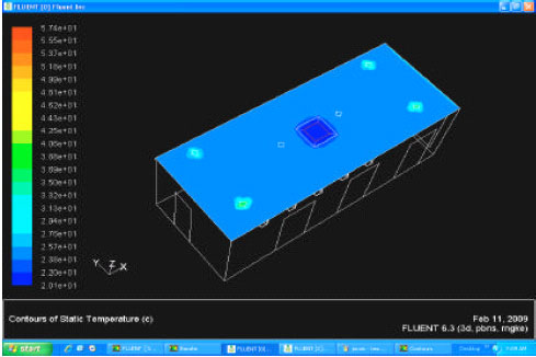 Image for - Thermal Comfort Evaluation of the Enclosed Transitional Space in Tropical Buildings: Subjective Response and Computational Fluid Dynamics Simulation