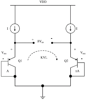 Image for - Analysis of Capacitive Microelectromechanical System Accelerometer Proposed with Voltage Reference in Read-Out Circuit