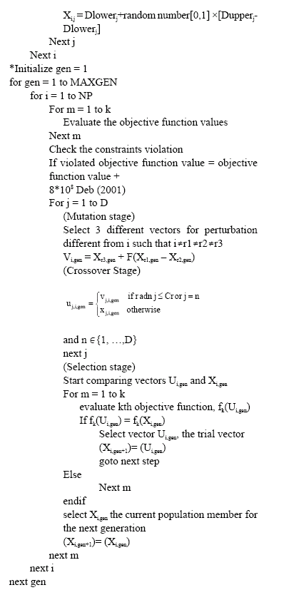 Image for - Multi-Objective Differential Evolution Algorithm for Solving Engineering Problems