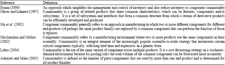 Image for - Commonality and its Measurement in Manufacturing Resources Planning