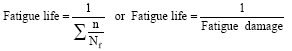 Image for - Behavioural Investigation of Fatigue Time Series using the Statistical Approach