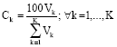 Image for - Selection of RGP Optimization Variables using Taguchi Method