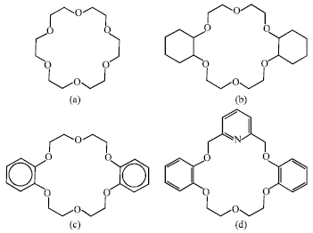 Image for - Separation of Some Lanthanide (III) Ions by using 18-Crowns-6 Derivatives from Acidic Solution