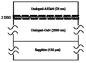 Image for - Fabrication of Pt-Circular Schottky Diode on Undoped AlGaN/GaN HEMT