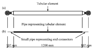 Image for - Tensile Stiffness of MERO-Type Connector Regarding Bolt Tightness