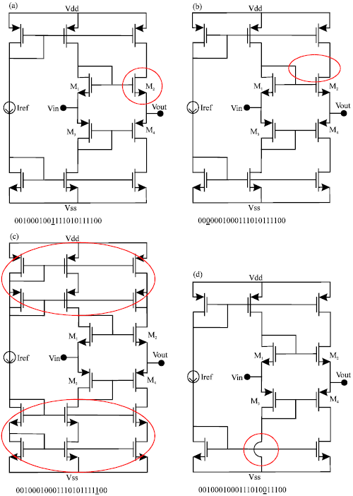 Image for - Applications of Evolutionary Algorithms in the Design Automation of Analog Integrated Circuits