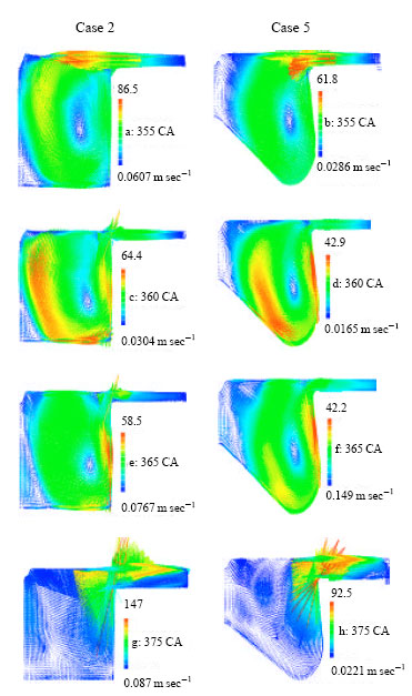 Image for - Investigation of the Effects of Natural Gas Equivalence Ratio and Piston Bowl Flow Field on Combustion and Pollutant Formation of a DI Dual Fuel Engine