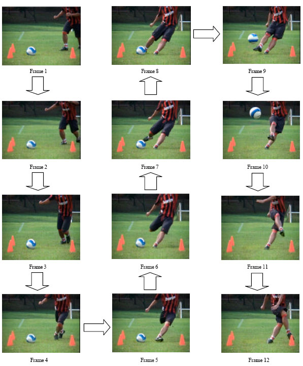 Proper Field Goal Kicking Technique