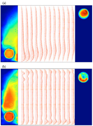 Image for - Numerical Study of Fluid Flow and Heat Transfer in Microchannel Heat Sinks using Anisotropic Porous Media Approximation
