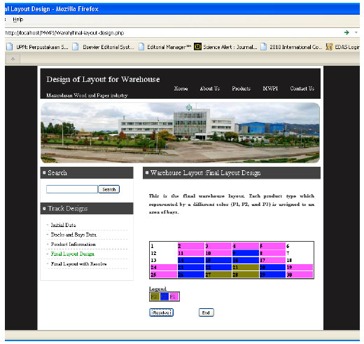 Image for - Web-enabled Decision Support System for Warehouse Layout Problem