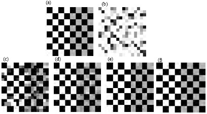 Image for - Optimal Approach for Neutron Images Restoration using Particle Swarm Optimization Algorithm with Regularization