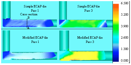 Image for - Investigation of Strain Behavior in the Modified Equal Channel Angular Pressing Die by 3D Finite Element Method