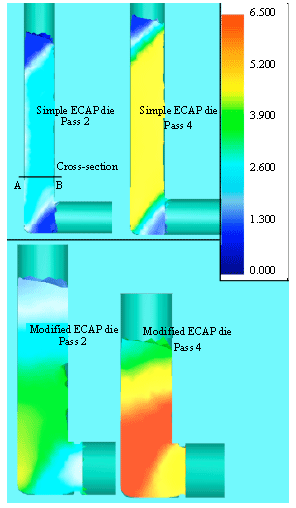Image for - Investigation of Strain Behavior in the Modified Equal Channel Angular Pressing Die by 3D Finite Element Method
