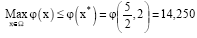 Image for - New Method for Finding an Optimal Solution to Quadratic Programming Problems