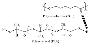 Image for - Preparation and Characterization of Polylactic Acid/Polycaprolactone Clay Nanocomposites