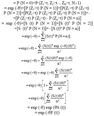 Image for - Parametric Estimation of the Immunes Proportion based on BCH Model and Exponential Distribution using Left Censored Data