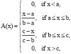 Image for - A New Method for Computing Continuous Functions with Fuzzy Variable