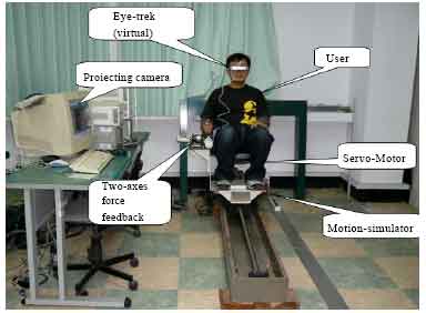 Image for - Application of a Virtual Reality Entertainment System with Human-Machine Sensor Device