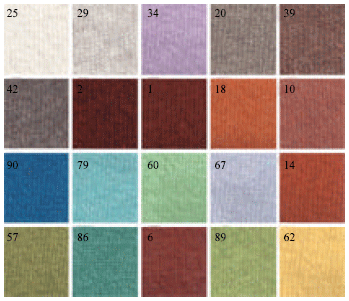 Image for - Colour Classification Method for Recycled Melange Fabrics