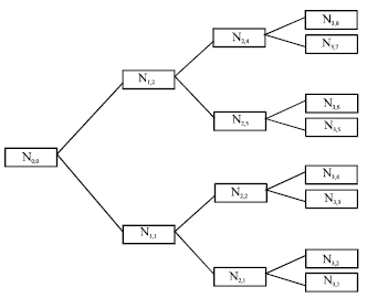Image for - Modular Arithmetic and Wavelets for Speaker Verification
