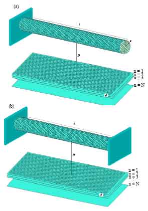 Image for - Evaluating the Ability of Modified Adomian Decomposition Method to Simulate the Instability of Freestanding Carbon Nanotube: Comparison with Conventional Decomposition Method