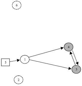 Image for - Reduction Techniques for the Minimum Power Multicasting Problem in Wireless Networks