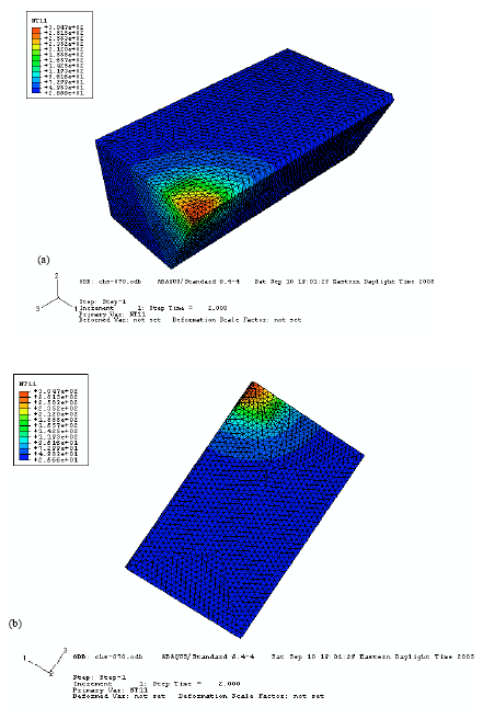 Image for - Prediction of Cutting Temperatures in Turning Carbon Fiber Reinforced Plastics Composites with Worn Tools