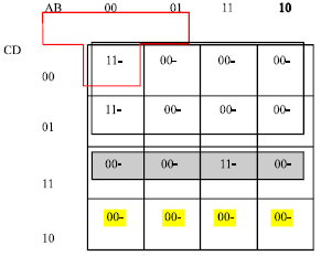Image for - Systematic Minimization Technique for Majority-Majority Digital Combinational Circuits